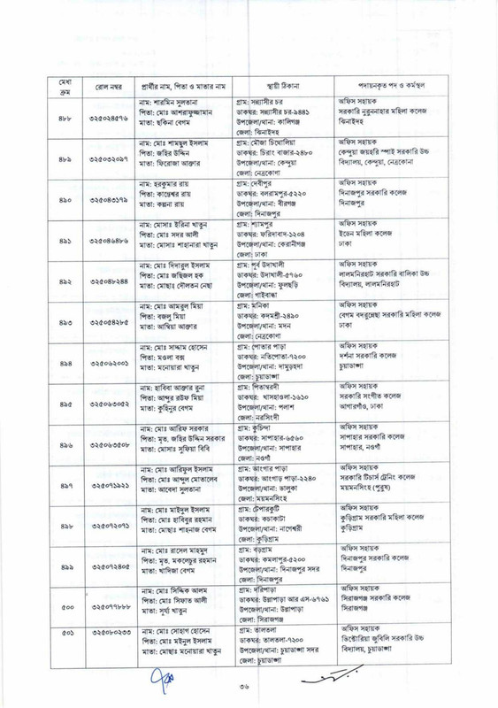 DSHE-Office-Sohayok-Job-Appointment-Letter-2024-PDF-036