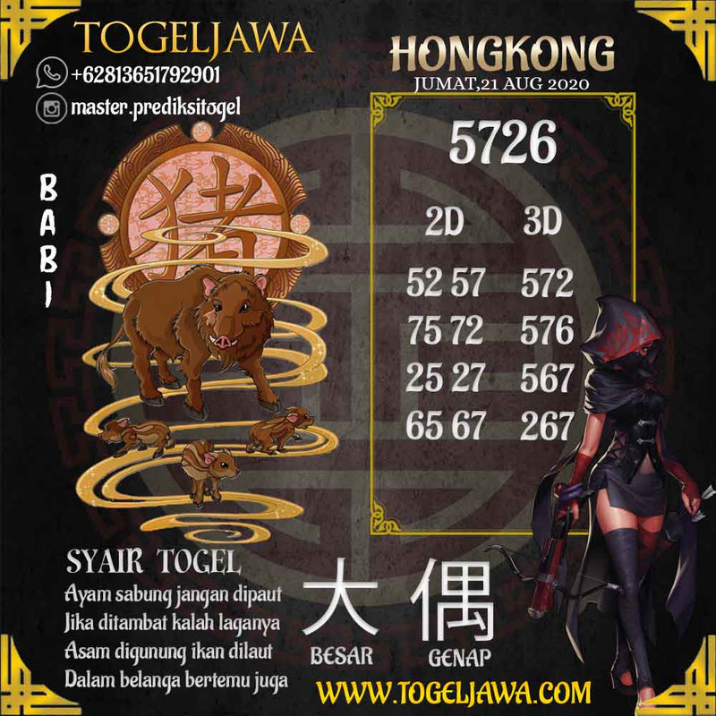 Prediksi Hongkong Tanggal 2020-08-21