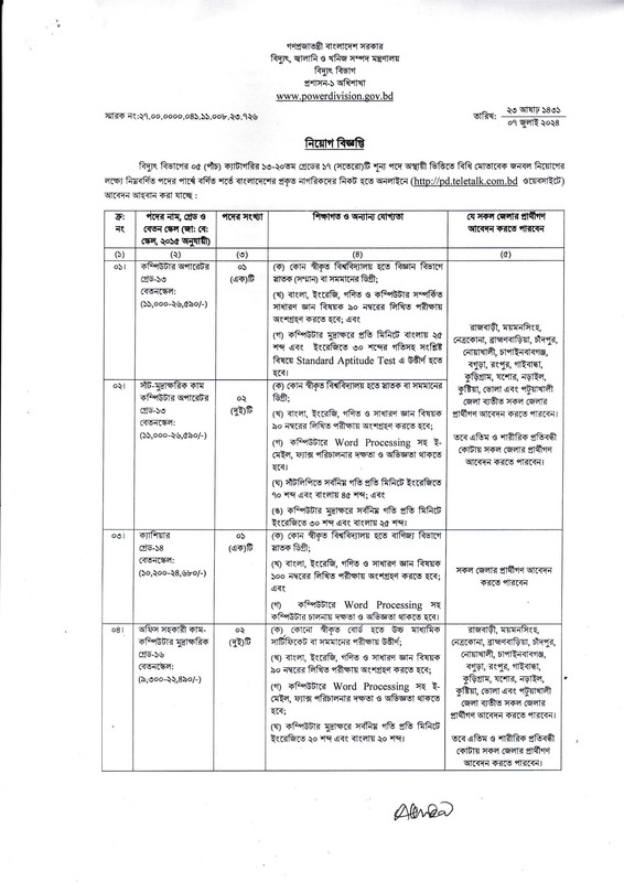 Power Division (PD) Job Circular 2024 PDF-1