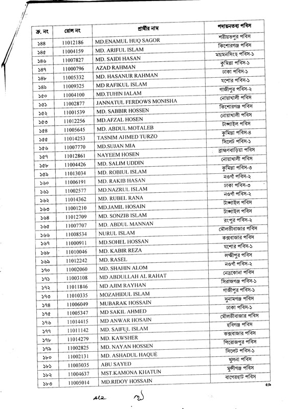 BREB-AJE-Final-Result-2025-PDF-5