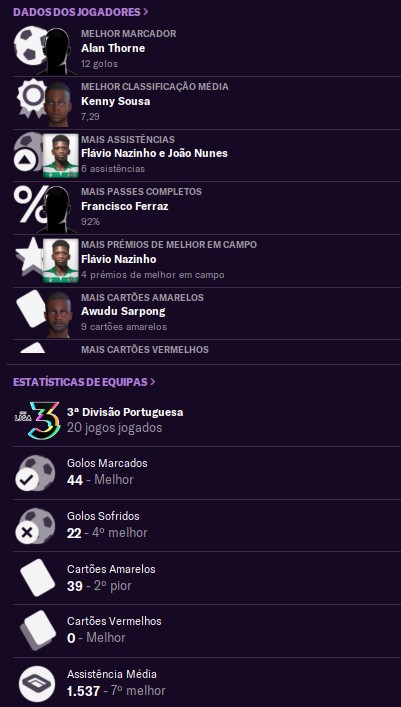 Stats.jpg