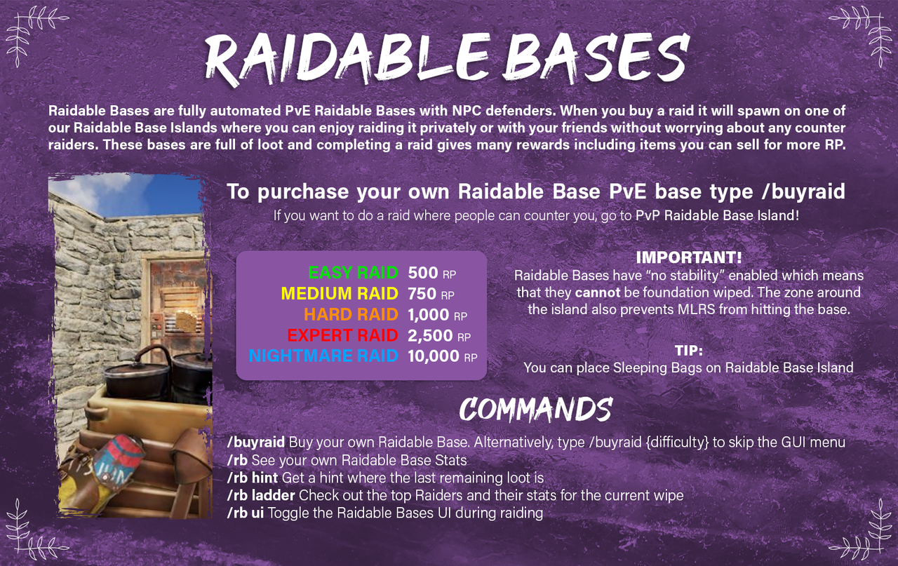 raidable bases
