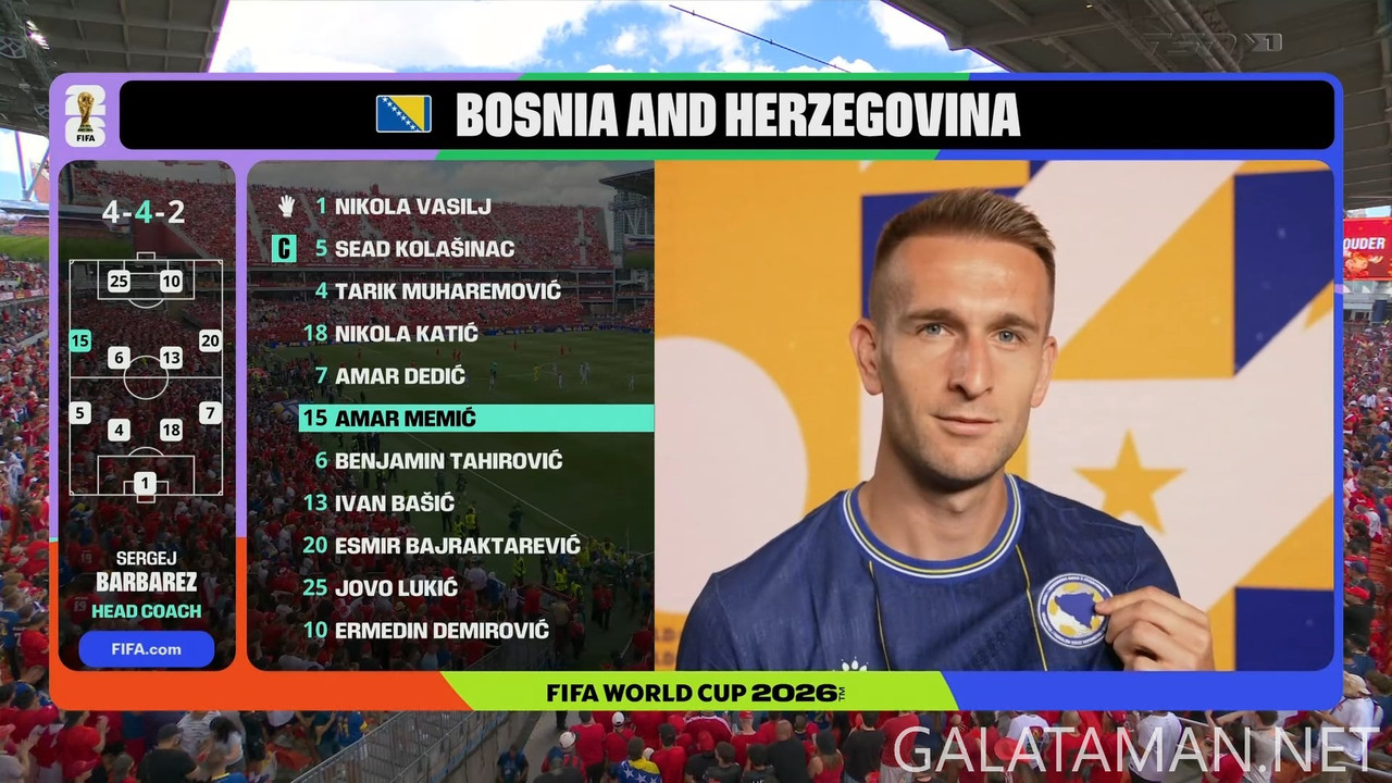 [Image: 20260612-CAN-BIH-WC26-F-TSN-1080-mkv-sna...20-831.jpg]