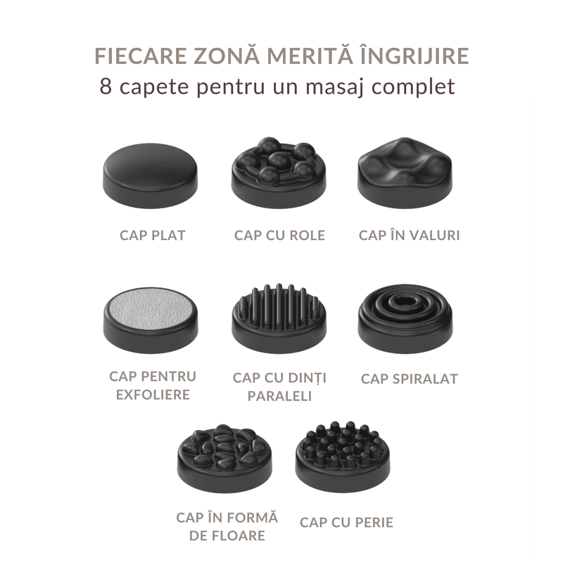 5-8-capete-diferite-aparat-de-masaj-multifunctional-clickzu