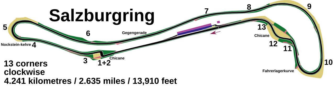 VRC Super GT3 2023 - Round 10 - Salzburgring