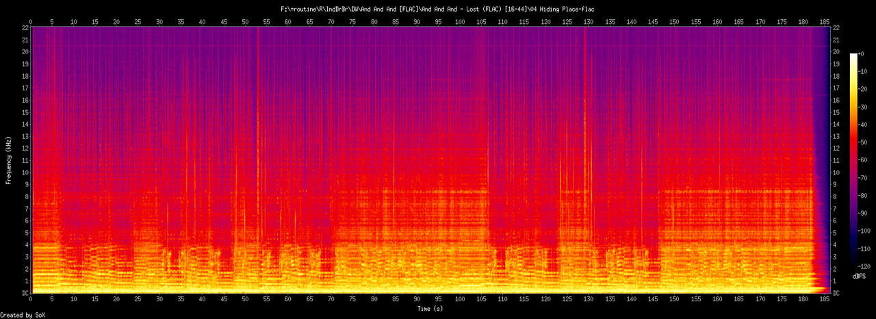 04 Hiding Place.flac