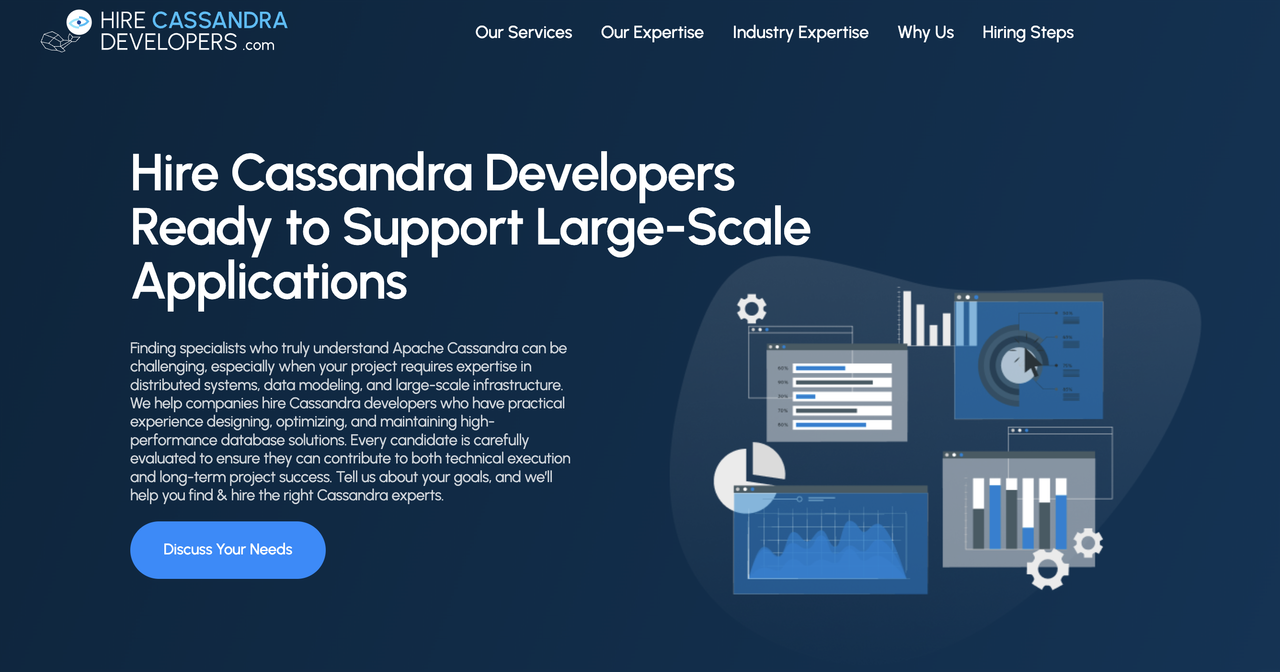 Hire-Cassandra-Developers