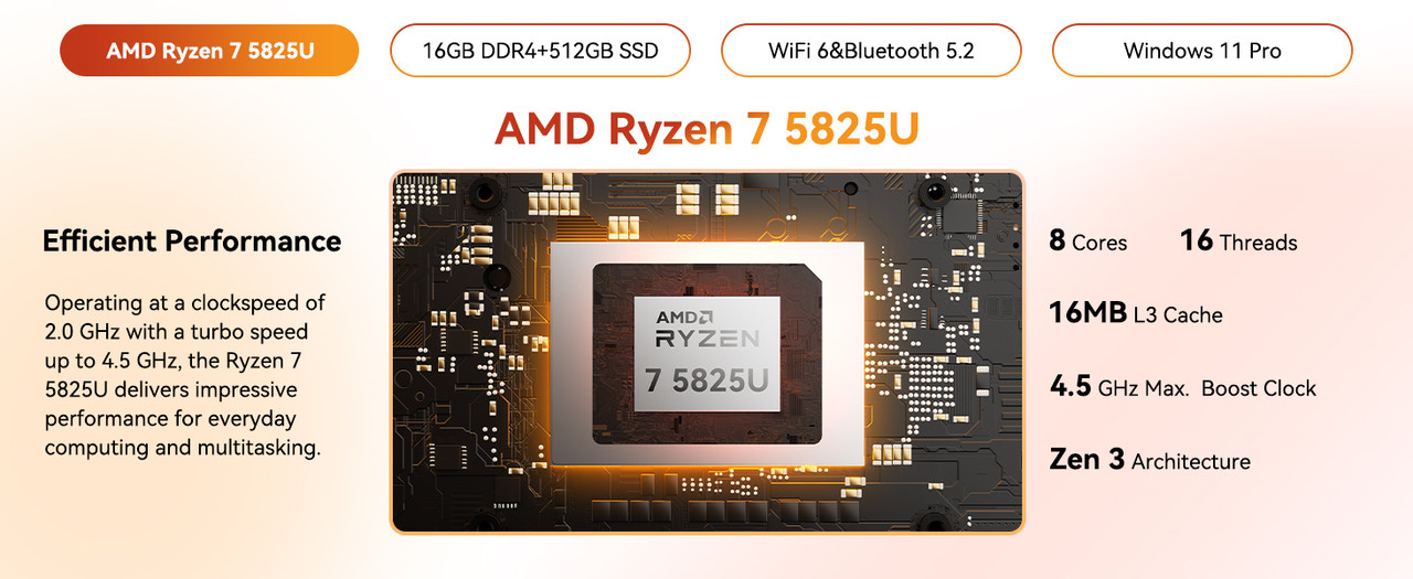 GEEKOM A5 Mini PC, AMD Ryzen 7 5825U, 16GB DDR4 RAM, 512GB SSD 