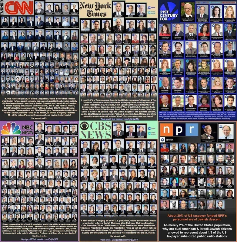 the jews