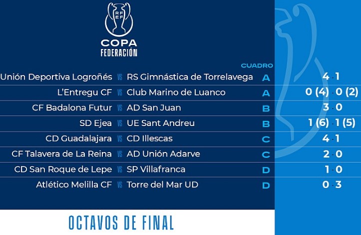  Copa Federación Española 7-10-2023-16-10-36-24