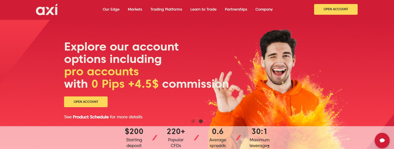 Axi uae regulated forex and cfd trading platform.