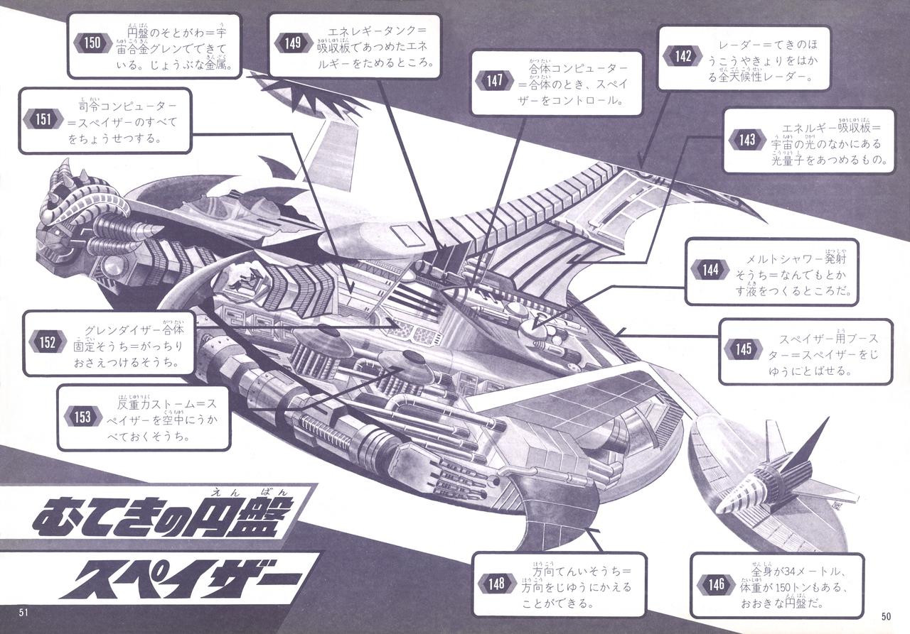51 GRENDIZER ENCYCLOPEDIE ELM 50 51 montage