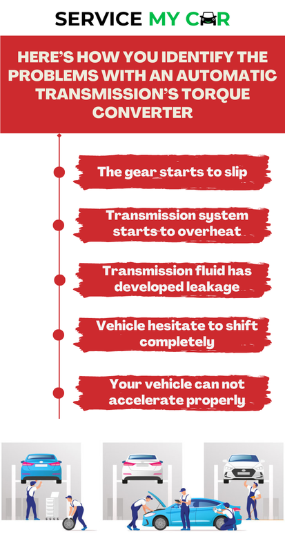 Here-s-How-you-Identify-The-Problems-with-an-Automatic-Transmission-s-Torque-Converter.png