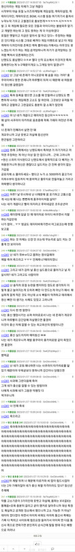 고소 증거