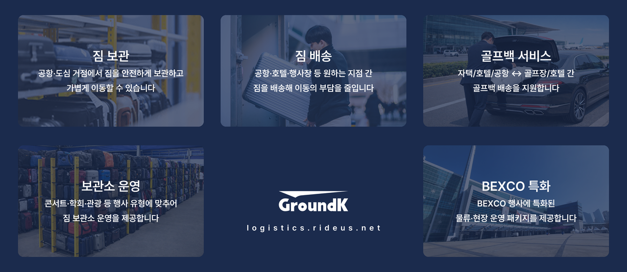 GroundK B2B Logistics Service Operational Concept Map