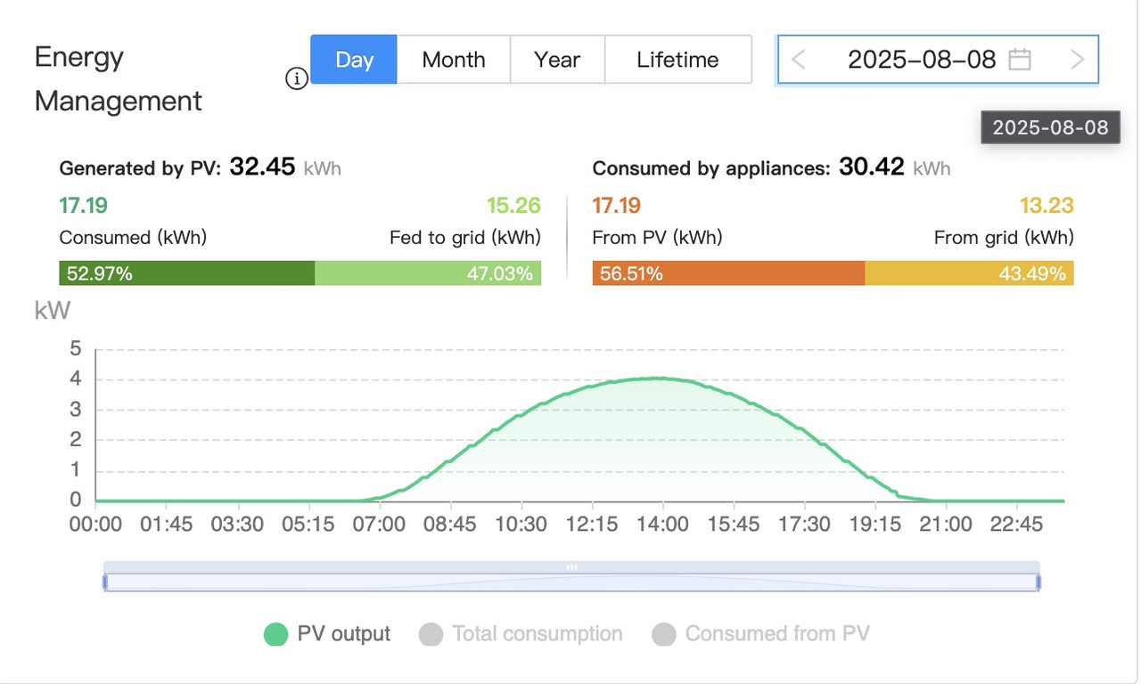 Capture d’écran 2025-08-19 à 17.09.31