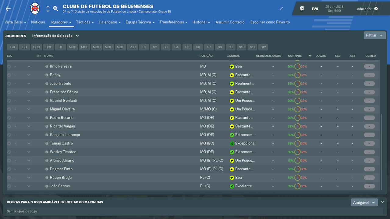Clube-de-Futebol-Os-Belenenses-Jogadores