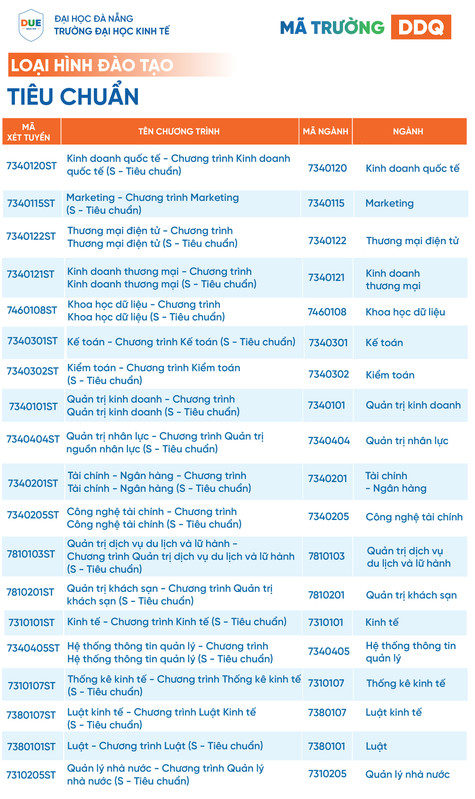 Loai-hinh-dao-tao-03