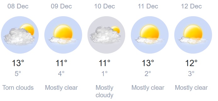 2025 12 08 krum weather