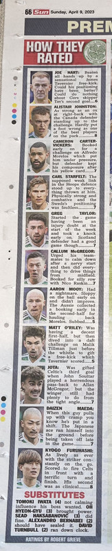 stats sun cets IMG_7322