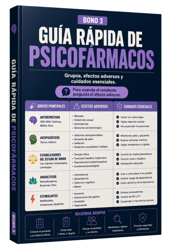Guía Rápida de Psicofármacos