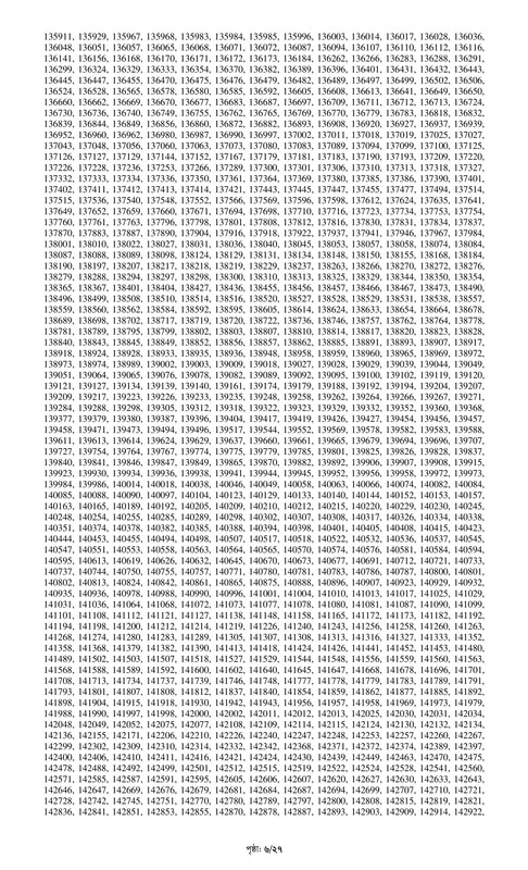 Combined 7 Bank Officer (Cash) MCQ Exam Result 2024 PDF-06