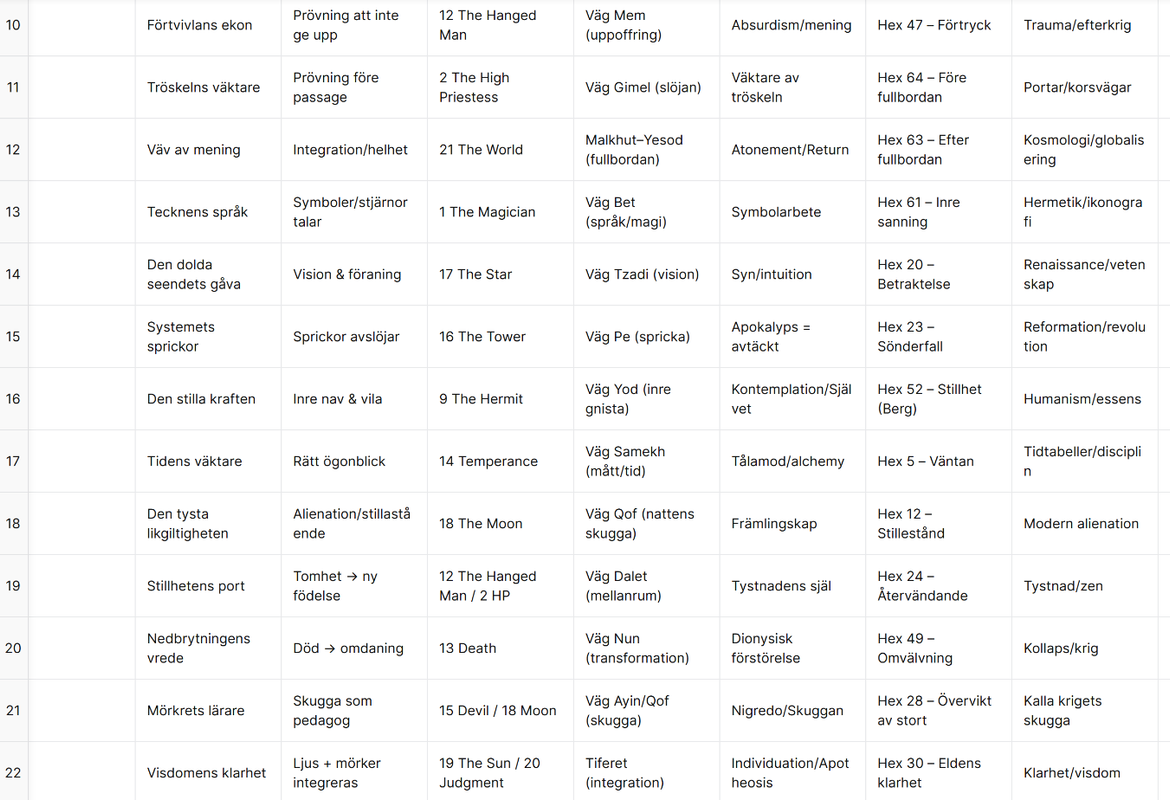 Skärmbild 2025-09-13 090037