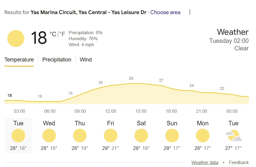 Monaco-Weather.png