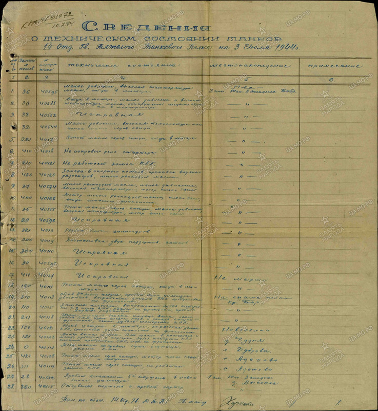 14 ттп 44 07 00000175