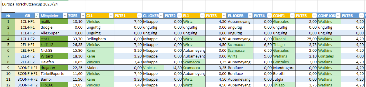 [Verknüpftes Bild von i.postimg.cc]