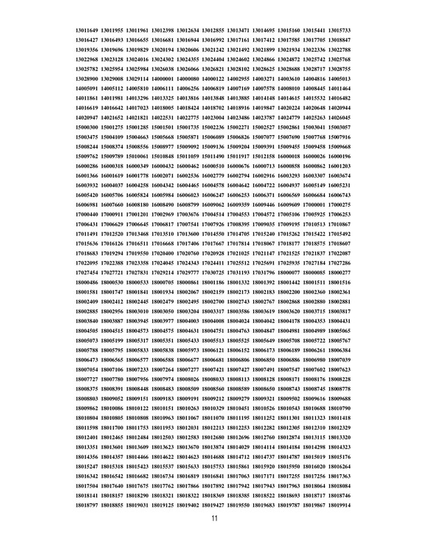 45th-BCS-Written-Exam-Result-2025-PDF-11