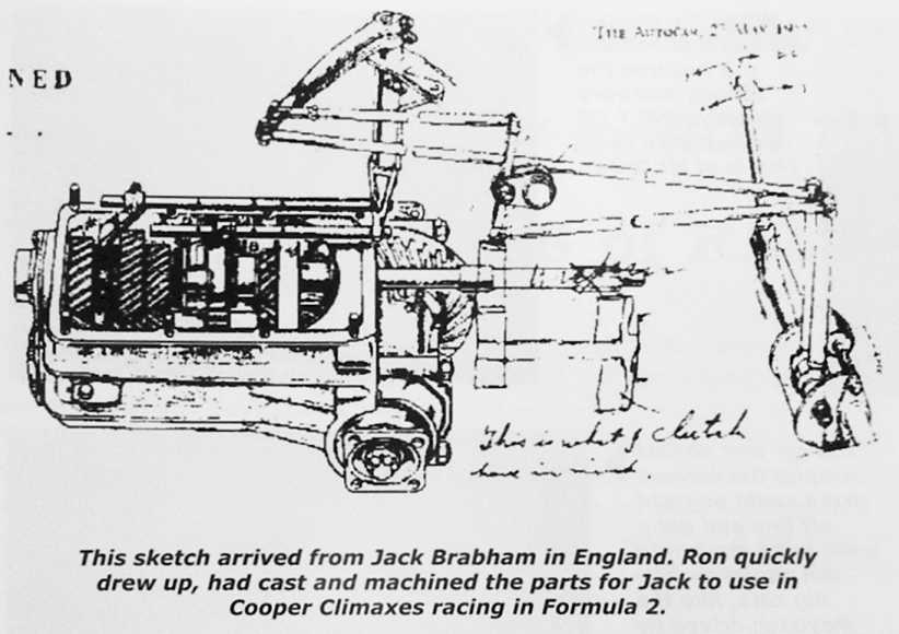 0720-RTgearboxdiagram.jpg