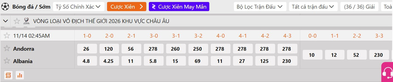 Tỷ lệ tỷ số chính xác Andorra vs Albania