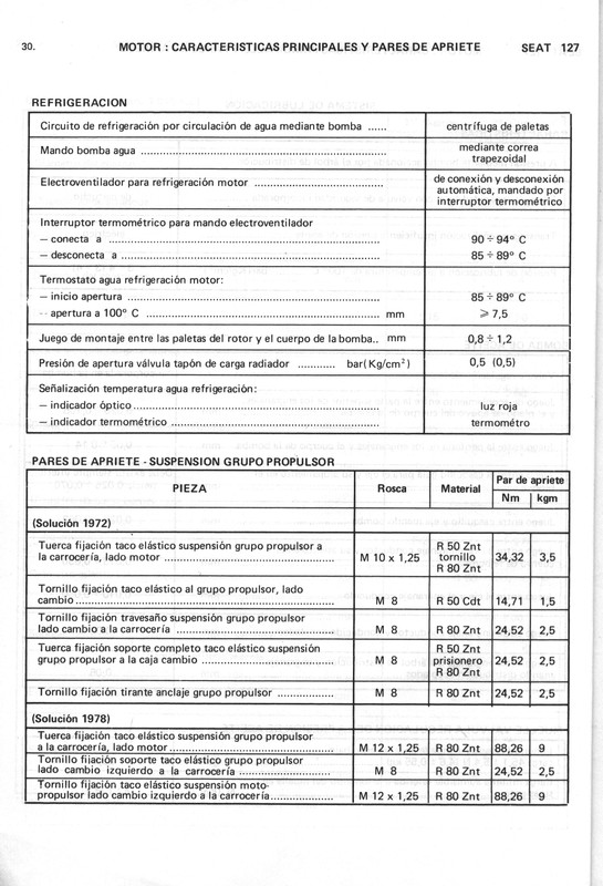 0002 manual de taller seat 127 (30)