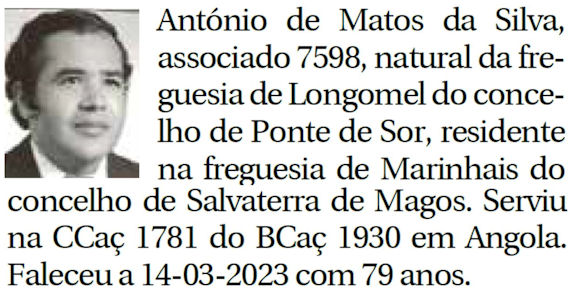 Ant-nio-de-Matos-da-Silva-Ccac1781-Bcac1930-Angola-14-Mar2023