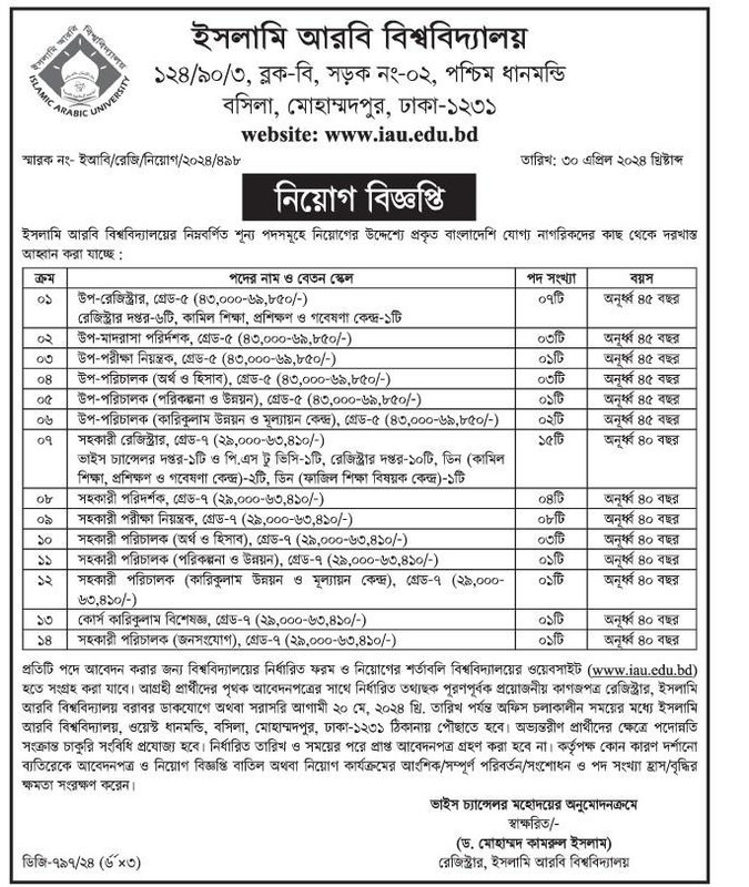 IU-Job-Circular-2024