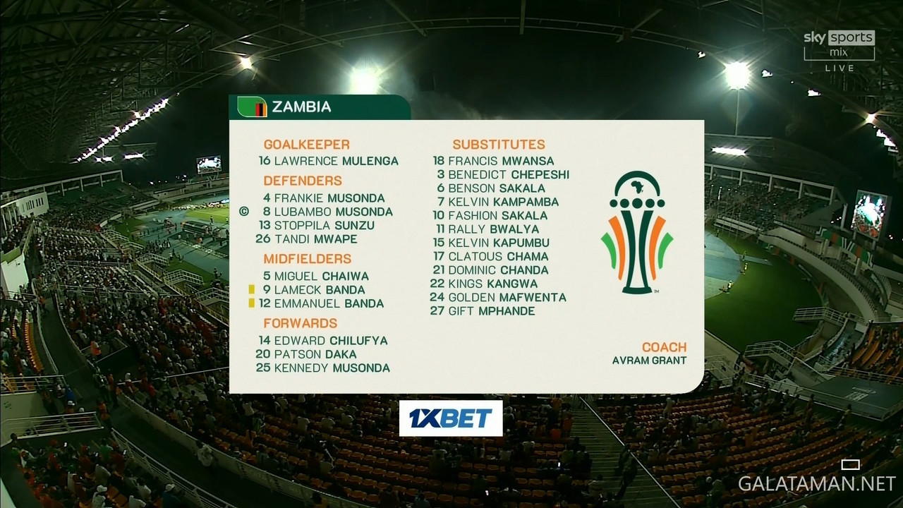 [Image: 20240124-ZAM-MAR-CAN-1-1080-mkv-snapshot...33-422.jpg]