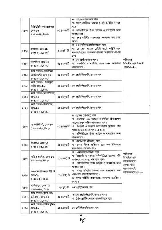 Bangladesh-Army-Civilian-Job-Circular-2026-PDF-22