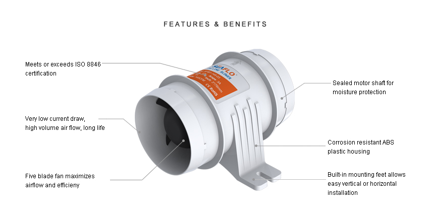 SFIB1-235-04-Description-1