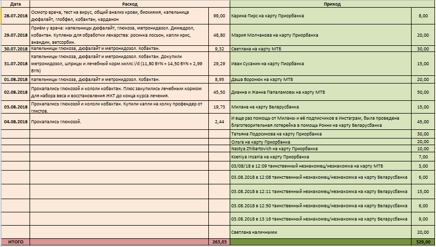 Безымянный