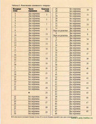 Stilnye-shtuchki-iz-kruzheva-2006-58