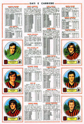 Calciatori-1977-1978-Panini-23