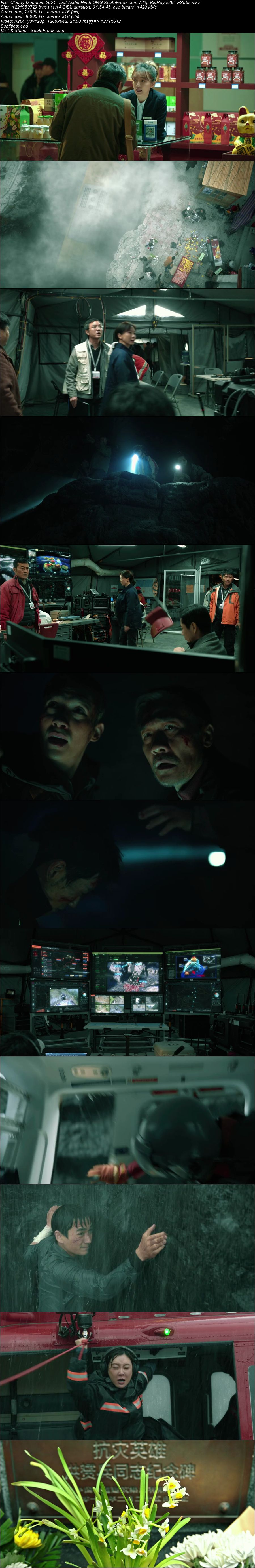 Full Movie Download via Single Links