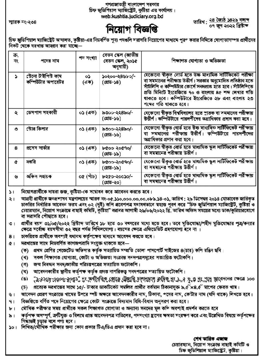 Chief Judicial Magistrate Office Job Circular 2022