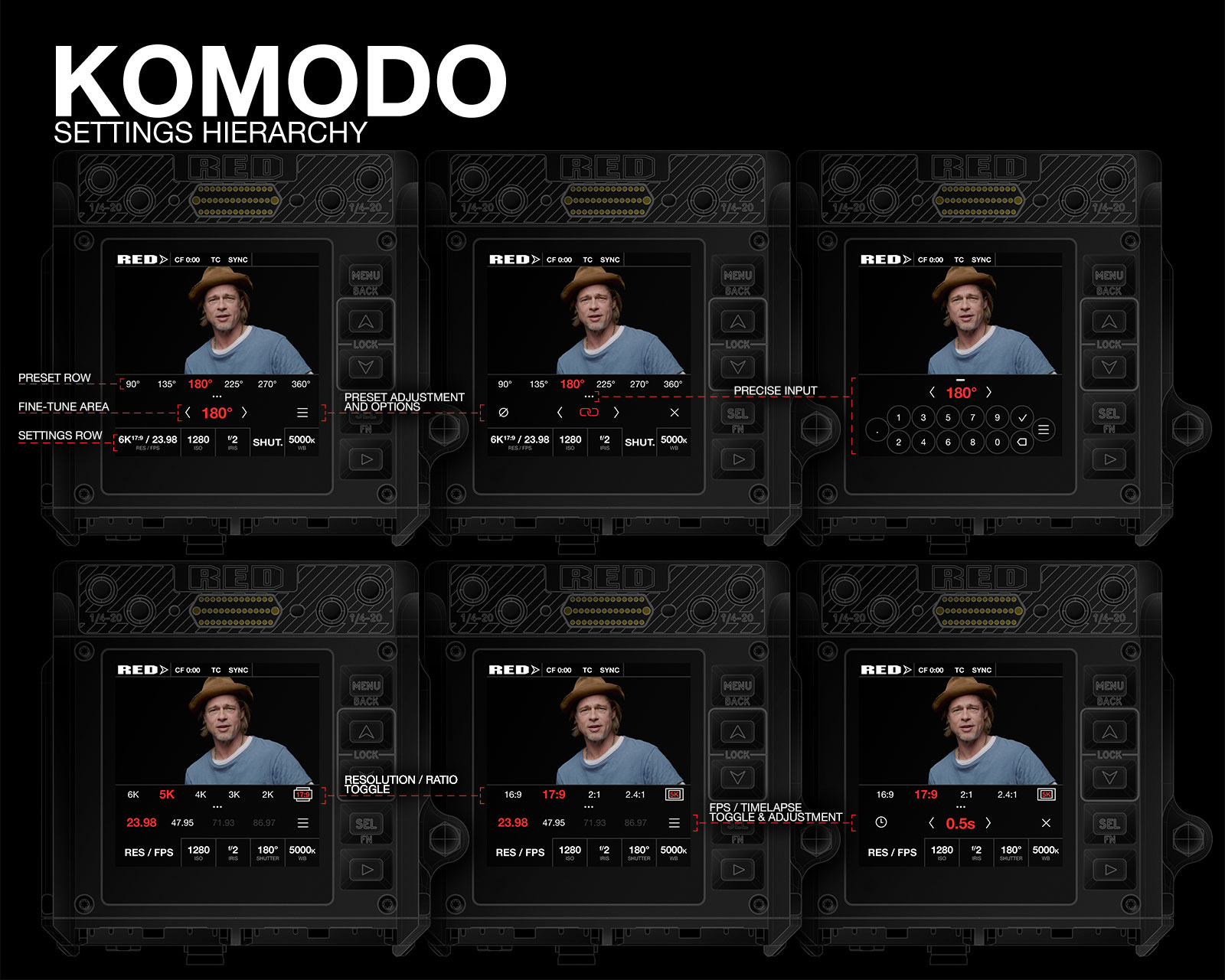 RED-KOMODO-UIv2-Menu-Nav-S.jpg
