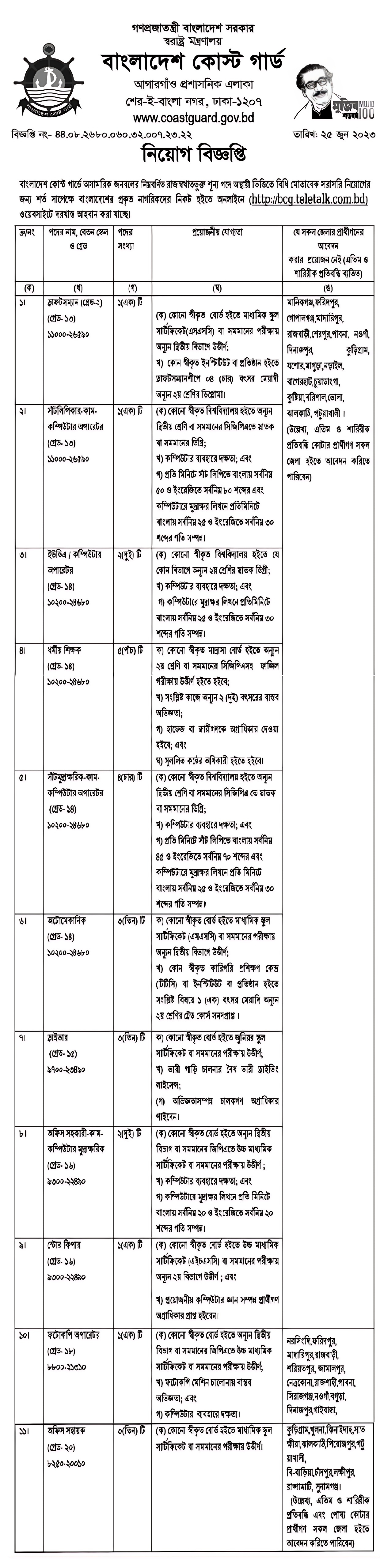 BCG Job Circular 2023