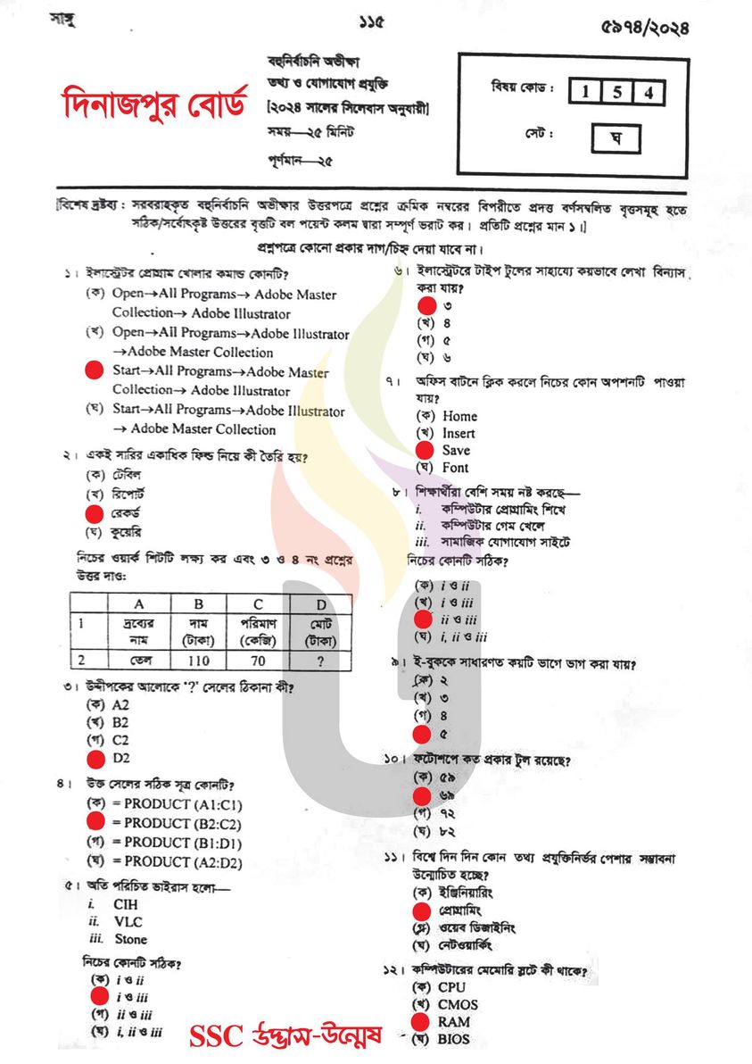 দিনাজপুর বোর্ড এসএসসি তথ্য ও যোগাযোগ প্রযুক্তি আইসিটি প্রশ্ন সমাধান ২০২৪