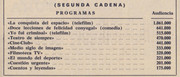TELEPROGRAMA-Nº-193-del-15-al-21-de-diciembre-de-1969-01