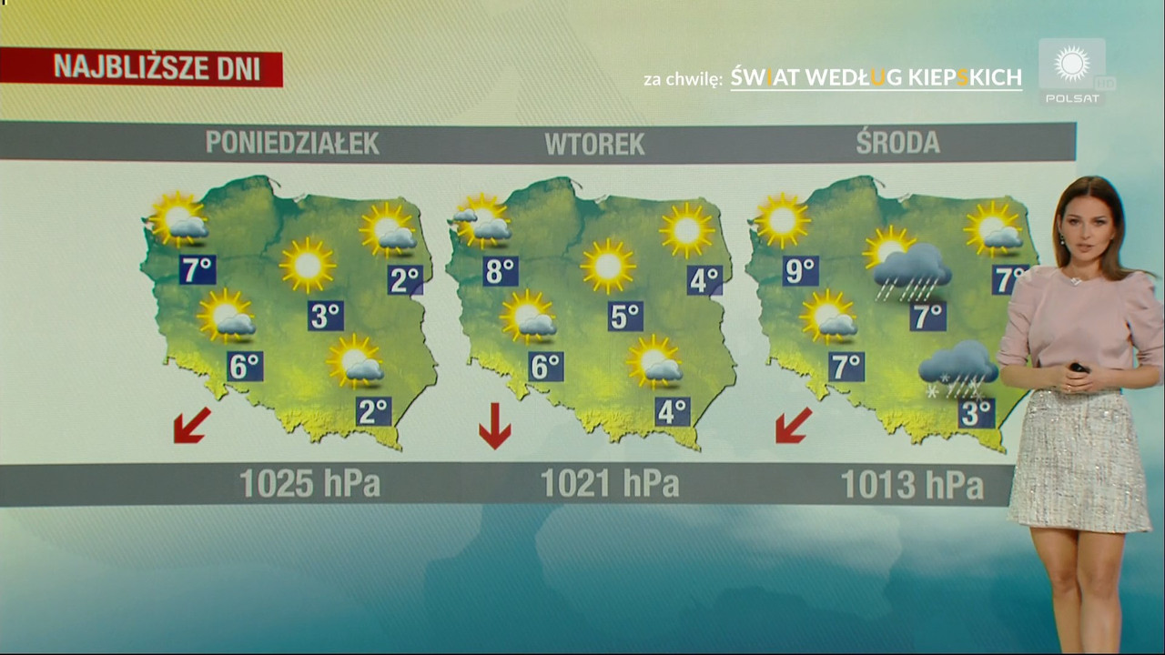 19 03 2020 paulina sykut polsat 6