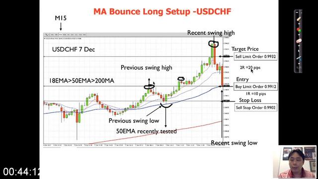 Forex Trading Course Level 2 Pip Netter Free Ebooks Download - 